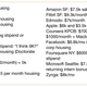 Imagen para el artículo titulado Estos son los desorbitados salarios de un becario en Silicon Valley